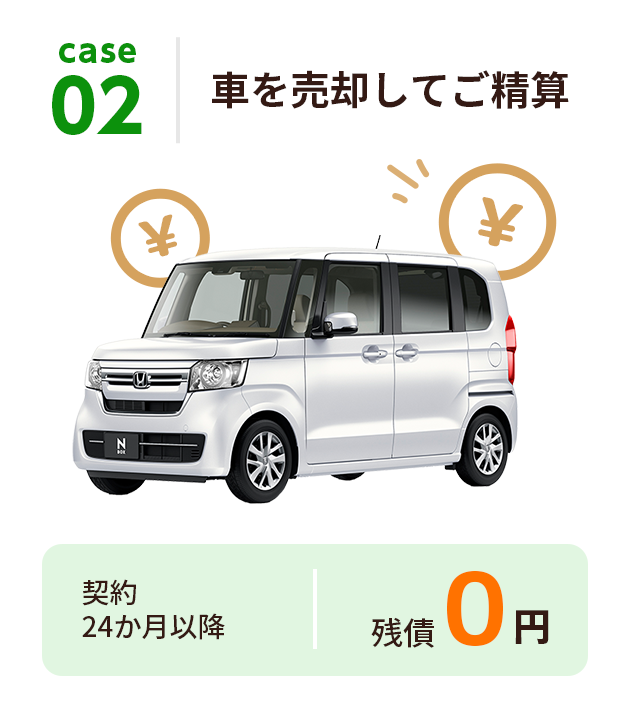 車を売却してご精算