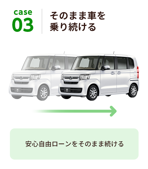 そのまま車を乗り続ける